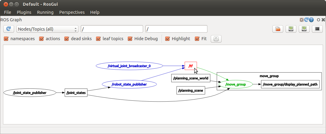 Example of rqt_graph