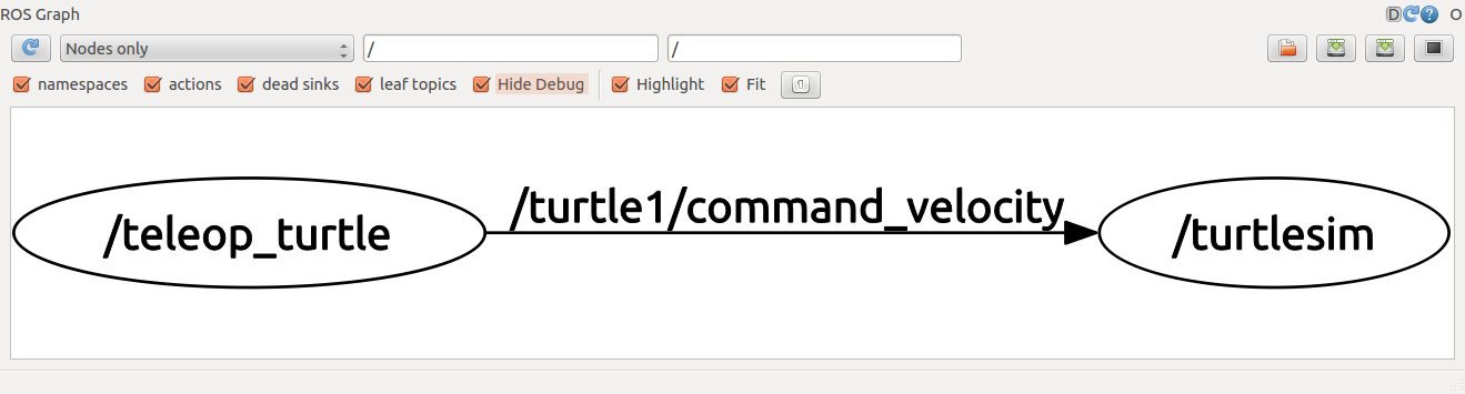 rqt_graph_turtle_key